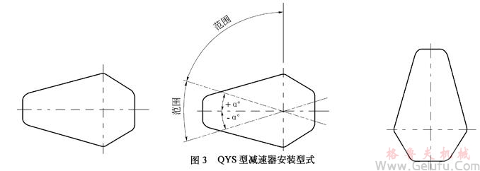 QY型起重机用硬齿面减速机安装型式