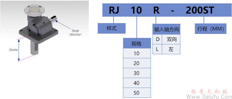 rj-lr快速升降齿条型号标示